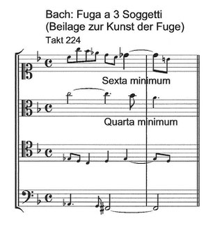 Bach Kunst der Fuge | Telemanns Neues musikalisches System