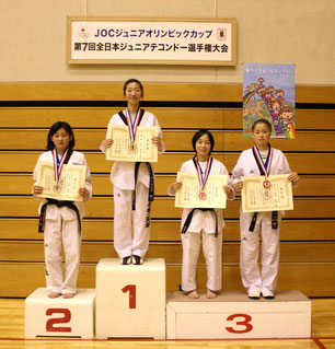 西村 真利愛選手 3位