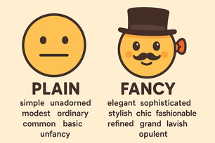 Fancy - Sinónimos y antónimos en inglés - Ejercicio.