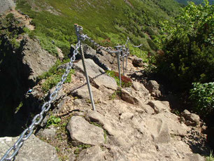 八ヶ岳 縦走 登山 ガイド