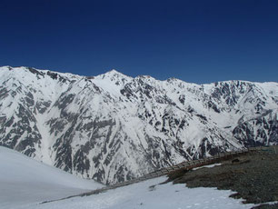 唐松岳　雪山　登山　ガイド