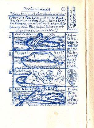 Performance, Günter M. Schirmer, Symposion am Pumpwerk Gelsenkirchen, alter Hafen Bismarck Rhein-Herne-Kanal 