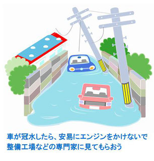 車の水没事故