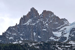 Le nom du héros serait-il une réminiscence des montagnes que Forton avait vues lors de son séjour à 16 ans dans le Valais suisse ?