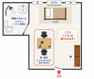 ここでマンツーマンレッスンを受けられます！