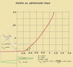 fig.1