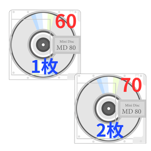 60分テープ3本からCD-Rへダビングの場合
