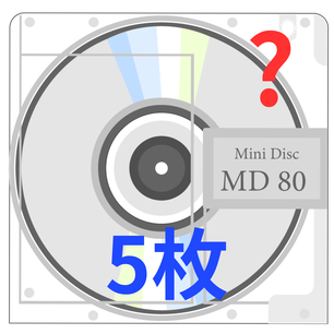 60分テープ3本からCD-Rへダビングの場合