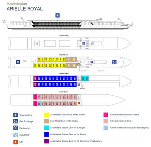 Deckplan Reisen Aktuell GmbH 2026 