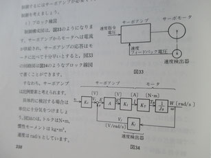 釧路通信特機　自動制御技術（サーボ技術）