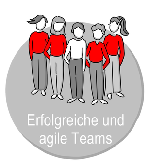 Claudia Karrasch, Seminar, Training, Coaching, Online-Training, Webinar, Bonn Präsenztraining Erfolgreiche Teams