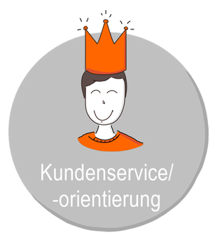 Claudia Karrasch, Seminar, Training, Coaching, Online-Training, Webinar, Bonn Präsenztraining Kundenservice