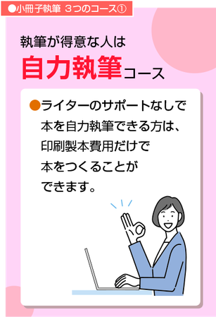 執筆が得意な方におすすめする『自力執筆コース』