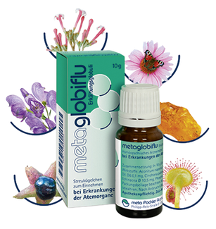 Packshot metaglobiflu mit Bestandteilenm