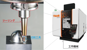 工作機械　ツーリング　ホルダ　切削工具　MSTコーポレーション