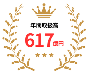 年間取扱高