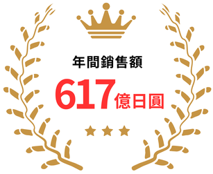 年間取扱高