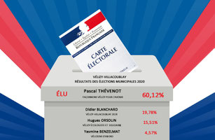 Résultats des élections municipales 2020 à Vélizy-Villacoublay.