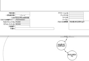 ＤＦＤのプロセス仕様をデータベースに書き出す