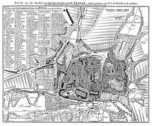 Stadtplan von Weimar (1884), unten links Goethes Garten