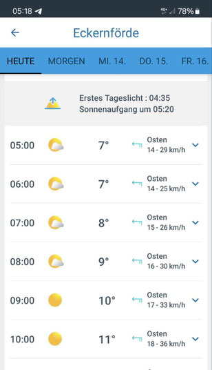 Wettervorhersage für Eckernförde
