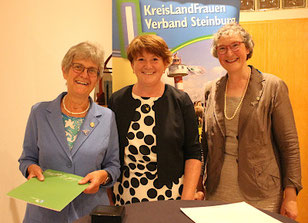 Martina Greve, Claudia Jürgensen und Annemarie Rohde