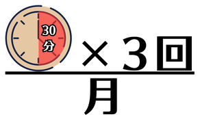 レッスンは月に３回（１回あたり３０分）