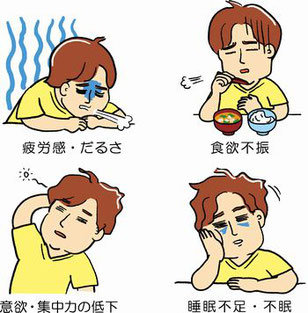 活性酸素の害