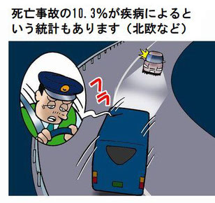 死亡事故の10.3％が健康起因