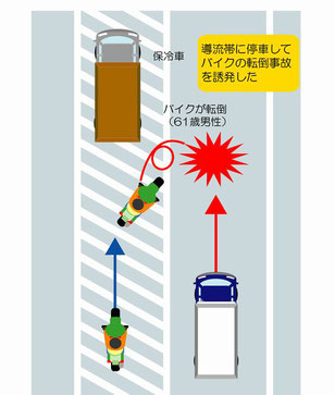 ゼブラゾーンに停車した保冷車事故誘発