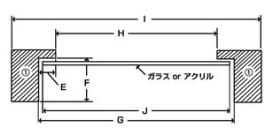 額縁の断面（額縁のサイズについて）