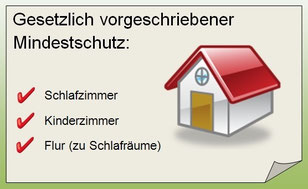 Bei Rauchmeldern ist gesetzlicher Mindestschutz für diverse Räumlichkeiten vorgeschrieben