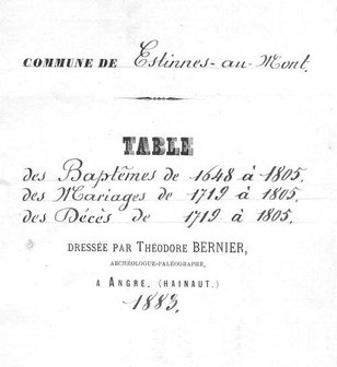 Archives de l'Etat de Belgique (Mons)