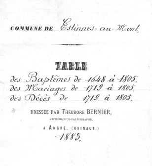 Archives de l'Etat de Belgique (Mons)