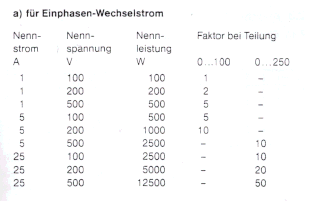 Zum Vergrößern anklicken - Bild 7