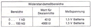 Zum Vergrößern anklicken - Bild 4