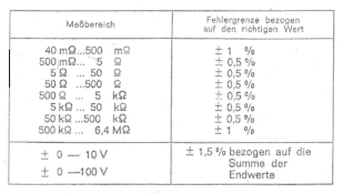 Zum Vergrößern anklicken - Bild 2