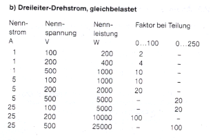 Zum Vergrößern anklicken - Bild 8