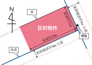 宿毛市　宿毛駅　駅前　事業用地　100坪