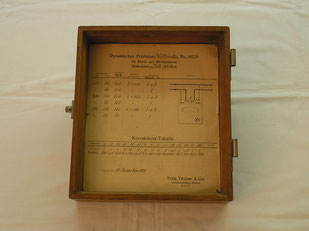 Präzisions Wattmeter Trüb & Täuber Zürich