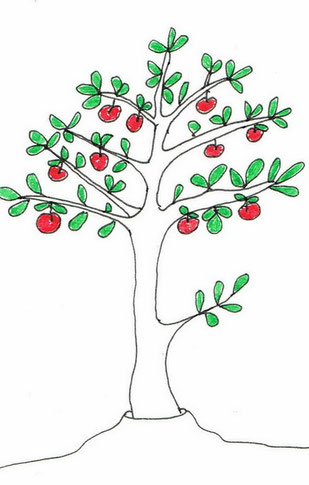 logo Voedselbos park Uithof