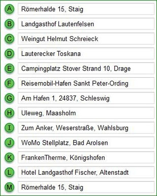 Stationen unserer Urlaubsreise