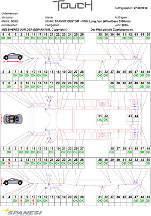 Rahmenvermessung Messprotokoll Pkw / Auto