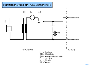 Zum Vergrößern anklicken