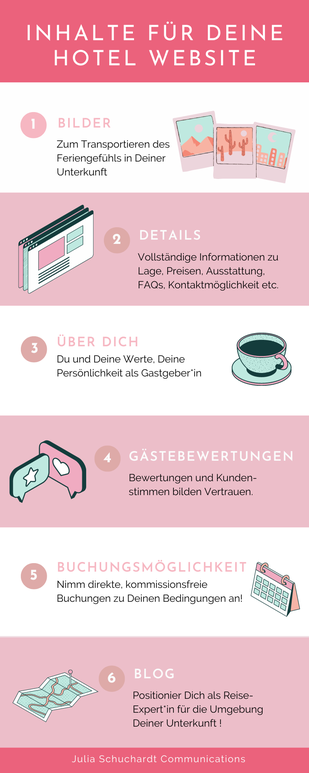 Empfohlene Inhalte für Deine Hotel Website