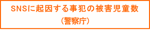 SNSに起因する事犯の被害児童数 （警察庁）