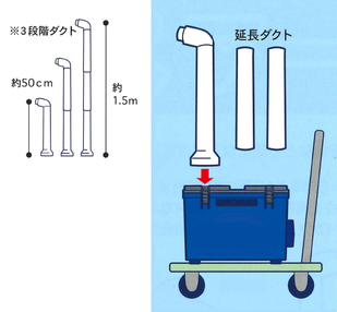 大型噴霧器の画像