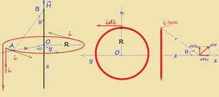 fig.3
