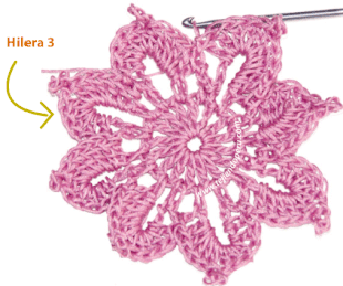 Tutorial: mariposa tejida a crochet (butterfly)