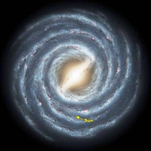 Die Milchstraße, unsere Galaxie